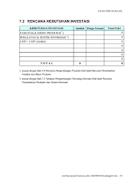 Contoh Proposal Usaha Atau Rencana Bisnis Proposal Math Math Equations