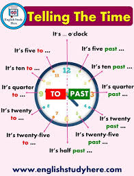 Cardinal numbers we use cardinal numbers in the following situations: How To Say The Time In English English Study Her English Study Learn English Vocabulary English Language Learning