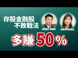 6 自由女神邱沁宜 存金融股教戰守則 多賺50 嚴選5檔獨家不敗存股 youtube incoming call screenshot movie posters poster