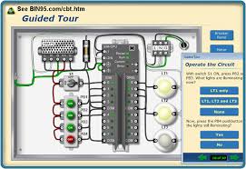 Analog & digital circuit simulations in seconds. Plc Troubleshooting Resources