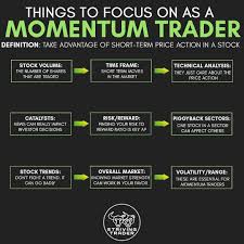 Trader Trading Futures Stocks Markets Forextrader Forextrading Options Daytrader Wallstreet Trading Charts Options Trading Strategies Trade Finance