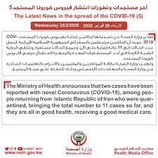 وزارة الصحة و السكان واصلاح المستشفيات. ÙˆØ²Ø§Ø±Ø© Ø§Ù„ØµØ­Ø© Ø§Ù„ÙƒÙˆÙŠØª On Twitter ØªØ¹Ù„Ù† ÙˆØ²Ø§Ø±Ø© Ø§Ù„ØµØ­Ø© Ø¹Ù† ØªØ£ÙƒÙŠØ¯ Ø¥ØµØ§Ø¨Ø© Ø­Ø§Ù„ØªÙŠÙ† Ø¨ ÙÙŠØ±ÙˆØ³ ÙƒÙˆØ±ÙˆÙ†Ø§ Ø§Ù„Ù…Ø³ØªØ¬Ø¯ Covid19 Ù…Ø±ØªØ¨Ø·ØªÙŠÙ† Ø¨Ø§Ù„Ø³ÙØ± Ø¥Ù„Ù‰ Ø§Ù„Ø¬Ù…Ù‡ÙˆØ±ÙŠØ© Ø§Ù„Ø¥Ø³Ù„Ø§Ù…ÙŠØ© Ø§Ù„Ø¥ÙŠØ±Ø§Ù†ÙŠØ© Ù„ÙŠØµØ¨Ø­ Ø§Ù„Ø¥Ø¬Ù…Ø§Ù„ÙŠ 11 Ø­Ø§Ù„Ø© Https T Co Fkqrgzrzd5