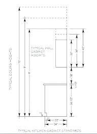 height between kitchen counter and