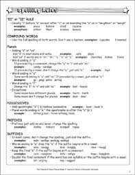 Free worksheets for teachers activities and classroom resources! Teaching Resources Printable Worksheets Templates For Educational Lesson Plans