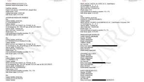 Cosa è un curriculum vitae? Caracalul Romaniei Exclusiv Generalul Dgpi NumÄƒr 2 Din Mai Demis DupÄƒ Tragedia Din Caracal In Afaceri In Timp Cu O Serie De Italieni Si Cu Cel Care A Fost Condamnat CÄƒ SpÄƒla