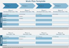 10 Powerful Excel Project Management Templates For Tracking Project Management Templates Project Planning Template Excel Spreadsheets Templates