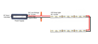 Wiring diagram for fluorescent light fresh wiring diagram for led. Connecting Led Strips In Series Vs Parallel Waveform Lighting