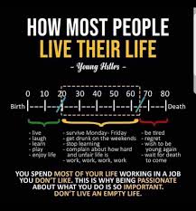 Life Is Short , So Enjoy It To The Fullest | Quote By Enna | Writco