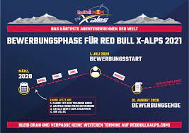 Route announcement live on march 16, 2021! Erste Informationen Zu Den Red Bull X Alps 2021 Samerberger Nachrichten