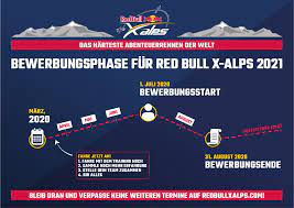 Red bull xalps is back for its tenth edition in 2021 athletes race nonstop across the length of the formidable alps by foot or paraglider stay tuned sign up to our red bull xalps newsletter and stay. Red Bull X Alps 2021 Athleten Gesucht Paragliding Eu