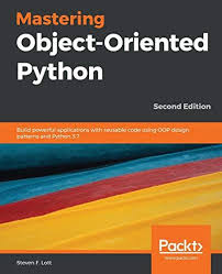 Pin On Python Programming