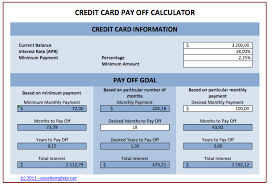 Check spelling or type a new query. Credit Card Payoff Calculator The Spreadsheet Page