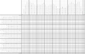 So if you see '5 2', it means there will be a run of exactly 5 black squares followed by at least 1 empty square and then 2 black squares. An Amazing Nonogram Puzzling Stack Exchange
