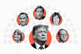 News On Trump Impeachment Latest Updates Reaction Politico