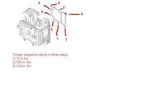 17hp bs head gasket tourque spec lawnsite