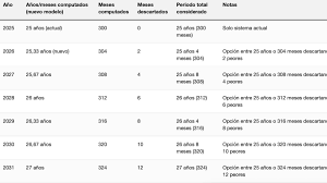 Jazzon shorts plump goldie peach shake