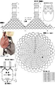 코바늘 그물무늬 숄더백 crochet pouch crochet market bag crochet bag