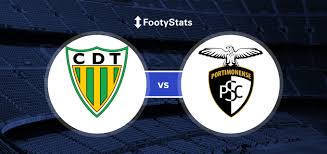 Online sports spread betting uk with spread betting company sporting index. Cd Tondela X Portimonense Estatisticas Confronto Direto Footystats
