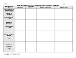 revolutionary war graphic organizer worksheets tpt