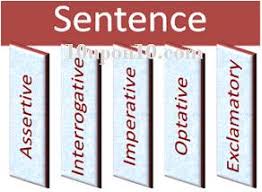 In both cases, imperative has two distinct meanings: Sentence And Its Type Sentence Grammar English