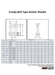 crosby s2130bolt type anchor shackles