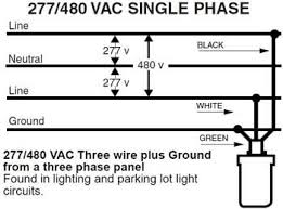 Watch till the end for my tech tip. How To Wire 3 Phase Electrical Circuit Diagram Electrical Engineering Books Power Engineering