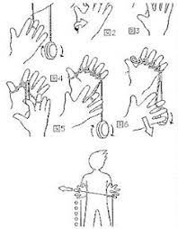 For a more basic move, start with your palm facing down. 27 How To Yoyo Ideas Yoyo Yoyo Tricks Yo Yo