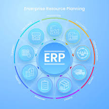 CodeZone - The Guide to ERP - What is Enterprise Resource Planning (ERP)?