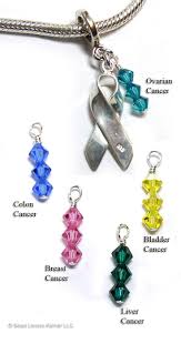 On the other hand, bleeding from colon cancer is typically described as darker in appearance. 12 Colon Care Ideas Cancer Awareness Colon Care Cancer