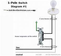 If you try to strip wires using a knife instead of a stripper, you probably will nick the copper and weaken the wire. Xv 4381 Basic Light Switch Wiring Diagram View Diagram Posts Wiring A Basic Schematic Wiring
