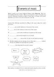 Texture in music is to strengthen your listening skills. Texture In Music Lesson Plans Worksheets Reviewed By Teachers