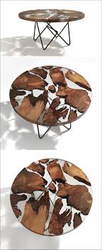 When a unique constraint is in place, every time you insert a new row, it checks if the value is already in the table. Ancient New Zealand Wood Was Combined With Resin To Create This Unique Table Top