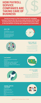 How Payroll Service Companies Are Taking Care Of Business Payroll Business Finance Business Management
