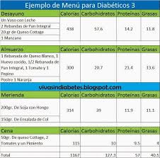 Ejemplo De Menu Para Diabeticos Tipo 2 Dieta Para Diabeticos Recetas Desayunos Para Diabeticos Recetas Para Diabeticos