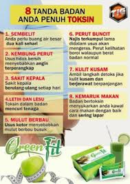 Tanda tanda gerd anxiety saya. Jus Detoks Green Fit Shopee Singapore