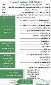 نماذج رسائل رسمية جاهزة pdf. Ø§Ù„ÙØ§ÙƒÙ‡Ø© Ø«Ø§Ø¨ØªØ© ÙŠÙ„Ù…Ø¹ ÙƒØªØ§Ø¨Ø© Ø§Ù„Ø®Ø·Ø§Ø¨Ø§Øª Ø§Ù„Ø±Ø³Ù…ÙŠØ© ÙÙŠ Ø§Ù„Ø¹Ù…Ù„ Bc Mp Com
