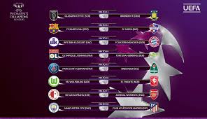 It starts at 11am uk time. Women S Champions League Round Of 16 Draw Womenssoccer