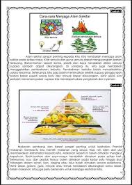 Cara menjaga kebersihan dan keseimbangan lingkungan alam. æ•™å¸ˆå…¬ä¼šteacher Malaysia Fotos Facebook