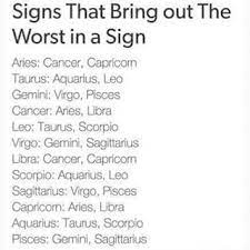 You are the most seductive sign of the zodiac and an evening in bed with you won't be forgotten. Signs That Bring Out The Worst In Each Other Zodiac Zodiac Mind Zodiac Quotes Zodiac