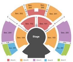 Buy Cirque Du Soleil Tickets Seating Charts For Events