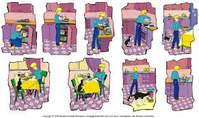 Bildergeschichte bildergeschichten grundschule bildergeschichte bildgeschichte volksschule from i.pinimg.com. Bildergeschichte 5 Teil 2 Medienwerkstatt Wissen C 2006 2021 Medienwerkstatt