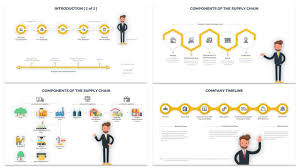 supply chain management powerpoint template and logistics