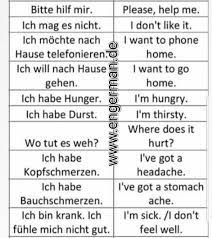 home twitter learn german german language learning german phrases