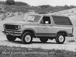 Image result for Medium Gray 1981 Bronco