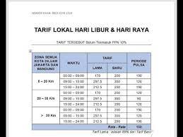 Bagaimana jawaban tentang microsoft word dan excel? Soal 3 Clcp Tabel Dan Rumus Formula Di Ms Word Youtube