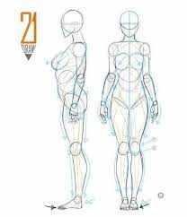 Pin By Mario Tokar On Landmarks For The Human Figure Anatomy Art Drawing Body Proportions Art Reference Poses