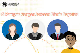 Jurusan pemasaran internasional penting karena kini bisnis dunia kian mengglobal. 5 Universitas Dengan Jurusan Bisnis Dan Manajemen Terbaik Di Dunia