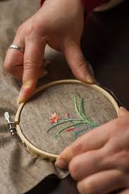 First, you must know the size. Nmsu Free Motion Machine Embroidery