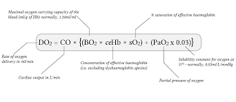 Calculate the capacity of a container by measuring its dimensions and using the volume formula appropriate for you find the volume v of a rectangular container by measuring its length (l), width (w) and height (h). Oxygen Carrying Capacity Of Whole Blood Deranged Physiology