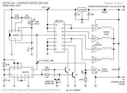 Pin On Electro